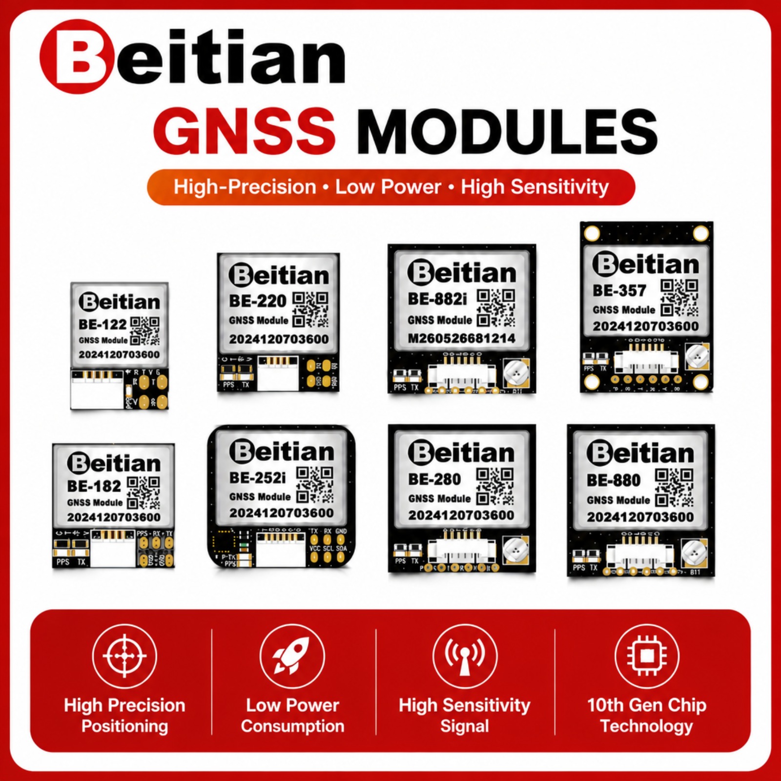 Beitian M10 Triple Mode GNSS C - Gps Module Drone ulasan dan harga