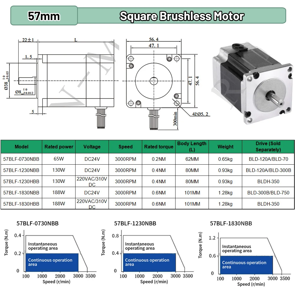 BLDC Motor 65W 69W 130W 188W D - Brushless Motor ulasan dan harga