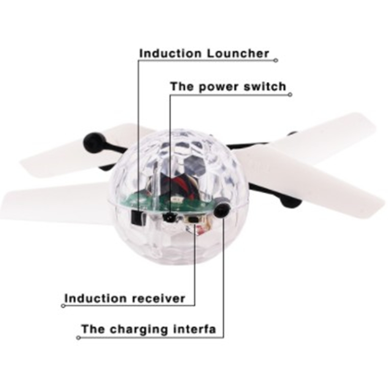 Kids Mini Drone RC Helicopter  - Drone Lidi Rc ulasan dan harga
