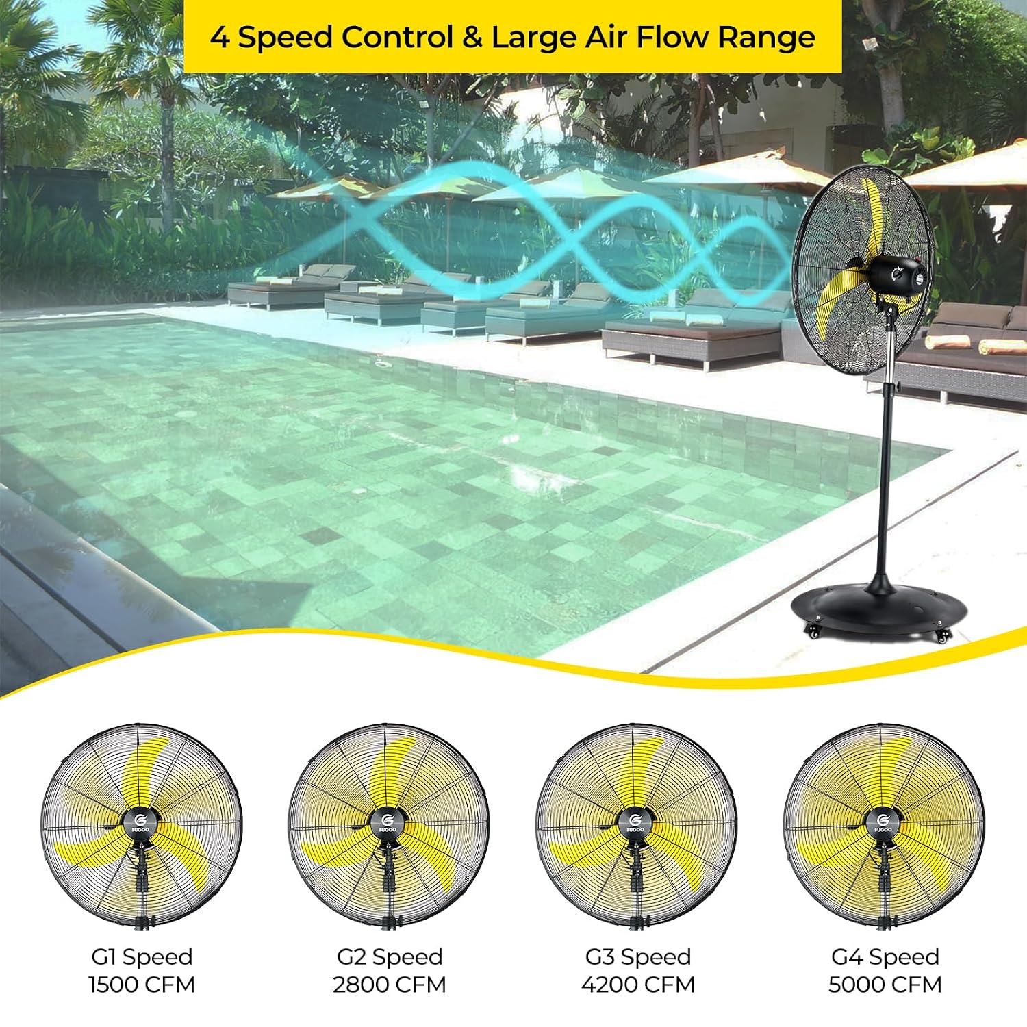 24'' Outdoor Oscillating Pedes - Brushless Motor ulasan dan harga