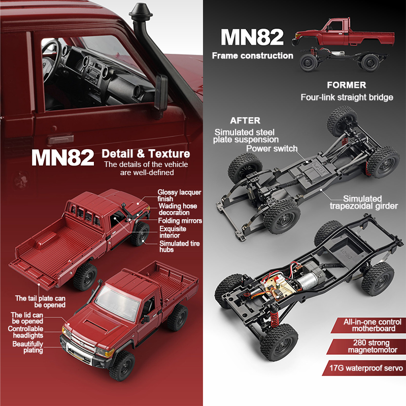 ZWN MN82 1:12 Retro Rc Car Wit - Drone Lidi Rc ulasan dan harga